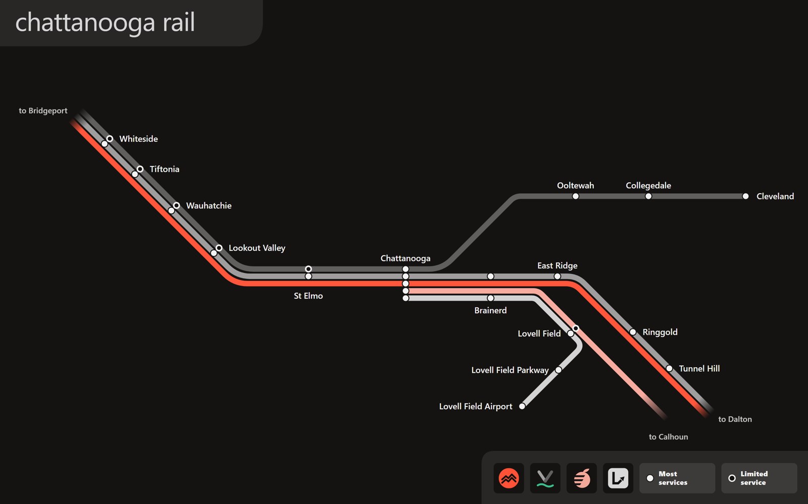 Network map of the fictional Chattanooga railway