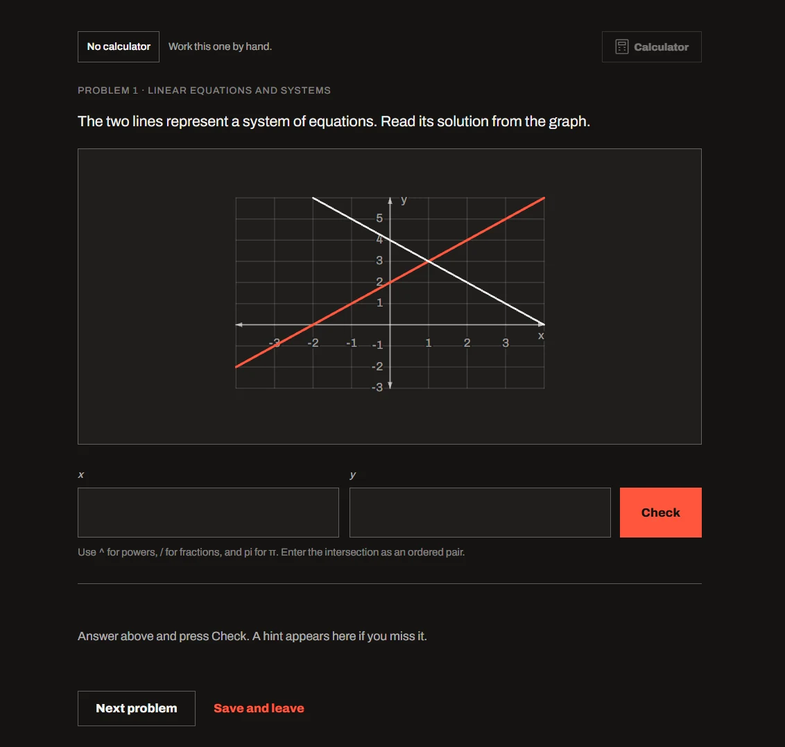 Reading a system of equations' solution off a generated graph
